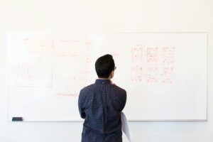 Portage salarial en Turquie une solution agile pour les entreprises étrangères